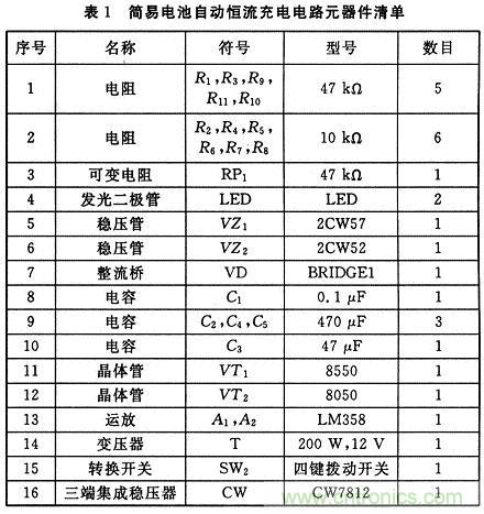 推薦：一款簡(jiǎn)易電池自動(dòng)恒流充電電路設(shè)計(jì)