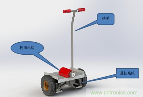 就那么簡單！DIY屬于自己的“賽格威”平衡車