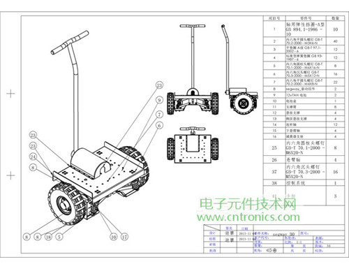 就那么簡單！DIY屬于自己的“賽格威”平衡車