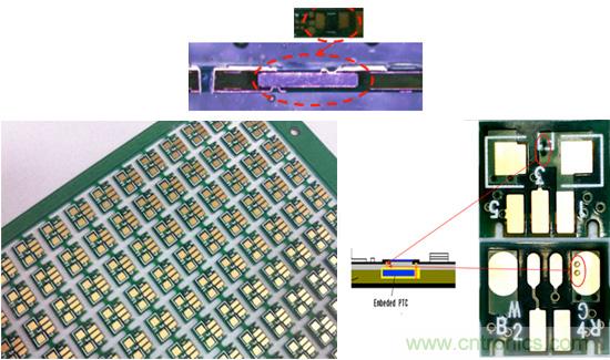 帶保護功能的PCB板，埋入式智能保護PCB技術(shù)解析