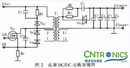 牛人解讀：PFC開關電源設計在LED路燈上的妙用  