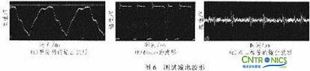 牛人解讀：PFC開關電源設計在LED路燈上的妙用  