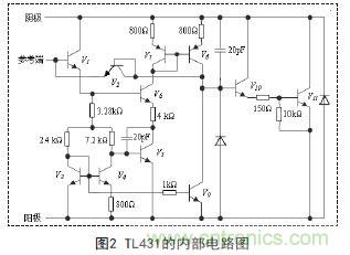 牛人支招！基于TL431的線性精密穩(wěn)壓電源的設(shè)計