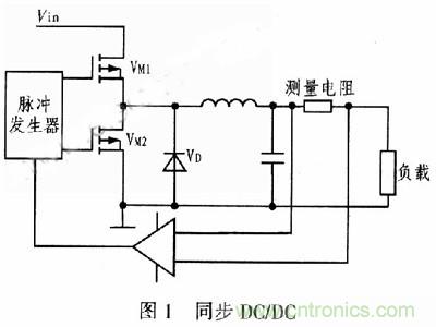 一步到位，半導(dǎo)體激光管LD的電源設(shè)計