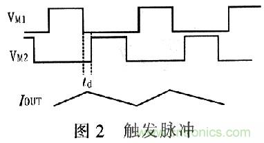 一步到位，半導(dǎo)體激光管LD的電源設(shè)計