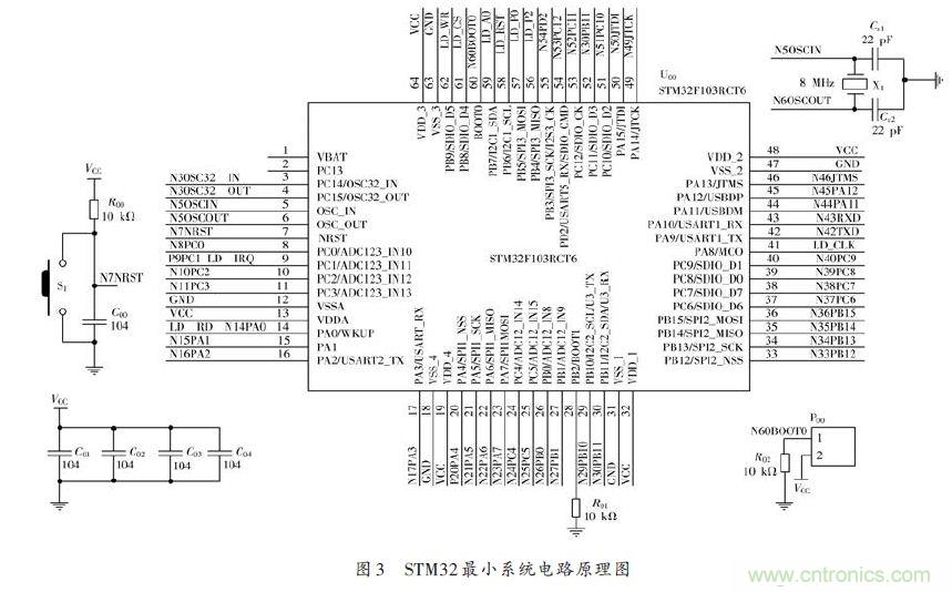 技術(shù)達(dá)人：ARM的非特定人語音識別系統(tǒng)的設(shè)計