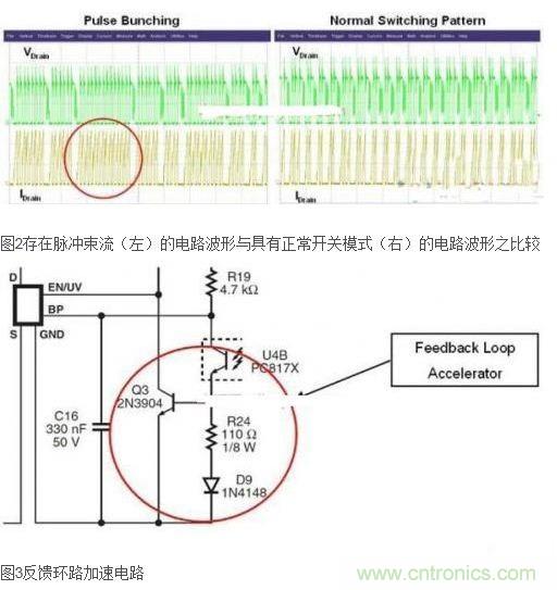 技術(shù)妙文：反激式電源中常見(jiàn)噪聲來(lái)源及相關(guān)解決