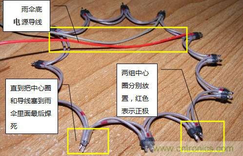 創(chuàng)意DIY！送女朋友的絕妙禮物，LED星光傘！