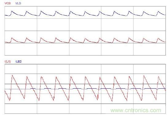 可調(diào)光PFC LED專為驅(qū)動器LED燈泡及燈管設計