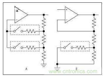 增益控制電路設(shè)計(jì)的好(A)或壞(B)取決于流過(guò)開關(guān)的電流大小
