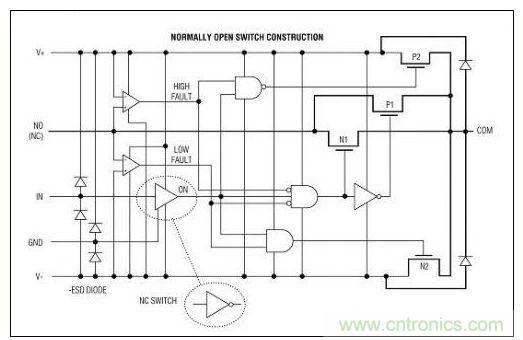 該內(nèi)部結(jié)構(gòu)表示故障保護(hù)模擬開關(guān)的特殊電路