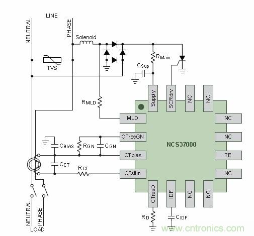 圖8. 安森美半導體NCS37000  GFCI信號處理器應(yīng)用示圖