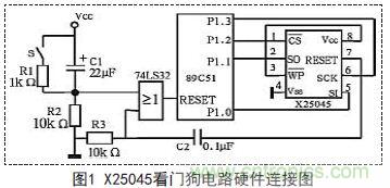 技術達人：單片機應用系統(tǒng)的可靠性設計