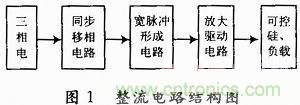 一種高端大氣簡約實用的整流電路實例分析