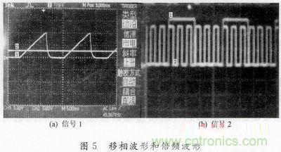 一種高端大氣簡約實用的整流電路實例分析