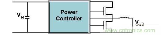 基于FPGEA電源設(shè)計簡化方案