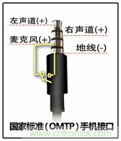 DIY“米鍵”的原理圖