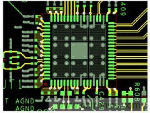 高速ADC設(shè)計中的PCB布局布線技巧