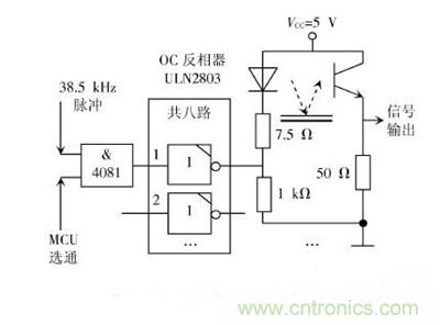 控制脈沖驅(qū)動發(fā)光二極管