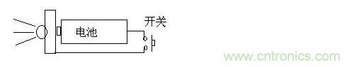 開關對電源通斷進行控制