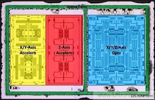 InvenSense九軸傳感器元件尺寸、成本都縮減