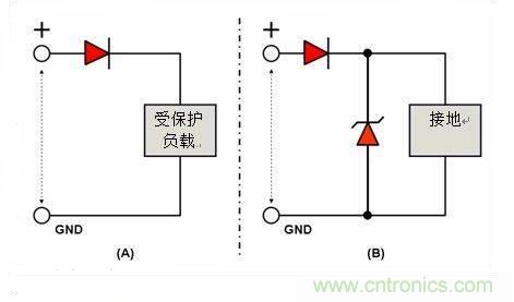 汽車(chē)電子設(shè)備中基本極性保護(hù)電路