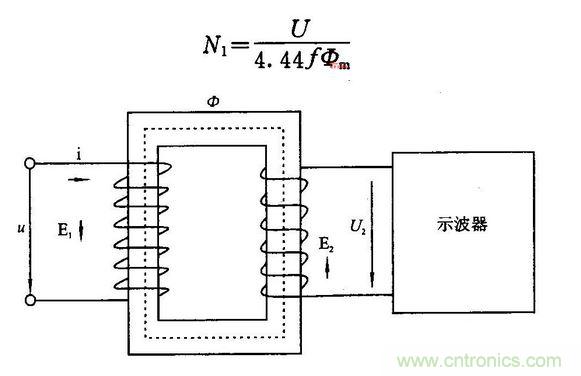 工作點(diǎn)測(cè)試示意圖