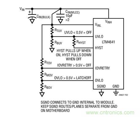 用于設(shè)定輸入 UVLO、IOVRETRY 和 OVLO 門限的電路