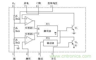 5555集成時基電路的基本框圖