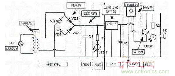 一種簡單實(shí)用的遙控器檢測儀電路圖