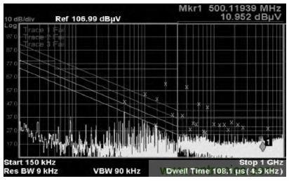 20MHz—ADC測(cè)試圖