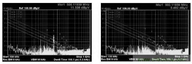 PLL vs.外部晶振(10MHz)