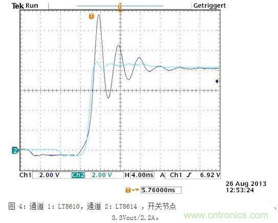 所示測量結(jié)果是在電波暗室和以下條件下取得的：12Vin、3.3Vout/2A，固定開關頻率為700kHz