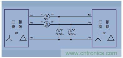圖13.三相三線、兩個(gè)功率表方法