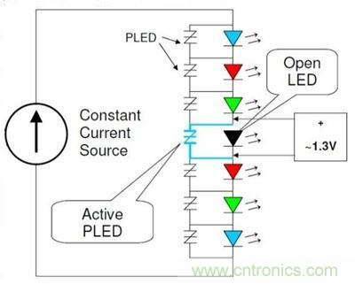 串聯(lián)LED照明電路保護(hù)的優(yōu)化策略