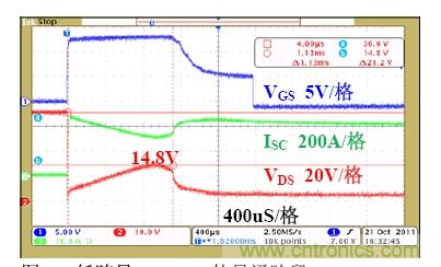 淺析功率MOS管的鋰電池保護(hù)電路