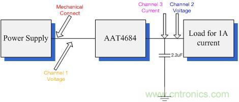 圖3：測試所用電路原理圖。