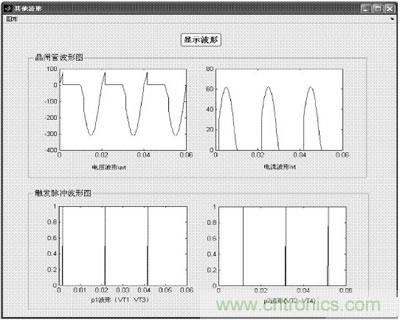 基于Matlab GUI的整流電路仿真設(shè)計(jì)