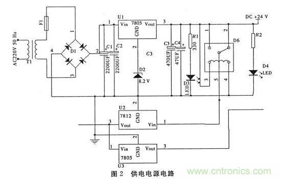 2、電源管理模塊