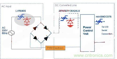 解析LED燈具失效原因及其電路保護(hù)措施