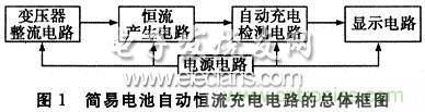 搜羅全網(wǎng)經(jīng)典充電電路設計，度娘知道的也不過如此了