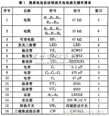 搜羅全網(wǎng)經(jīng)典充電電路設計，度娘知道的也不過如此了