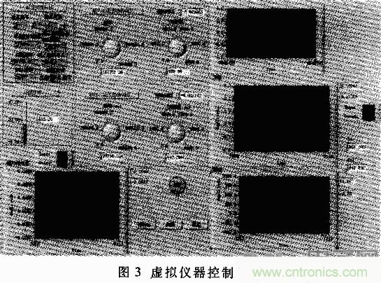 技術(shù)解析：基于虛擬儀器的圓盤(pán)式電流變傳動(dòng)機(jī)構(gòu)的動(dòng)態(tài)分析