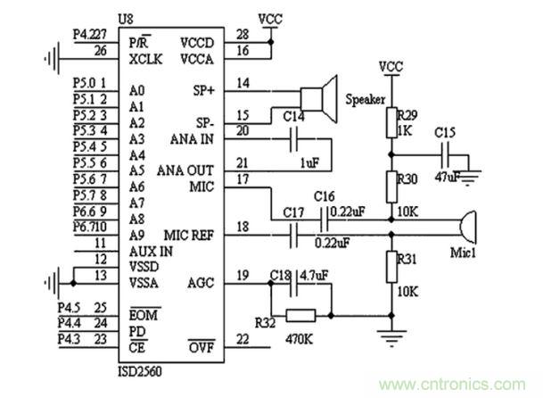 可穿戴醫(yī)療設(shè)備語音報(bào)警電路設(shè)計(jì)