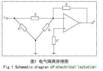 基于FPGA的電容在線(xiàn)測(cè)試系統(tǒng)設(shè)計(jì)