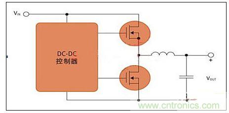 用于開關(guān)電源應(yīng)用的MOS管對(duì)。(DC-DC控制器)