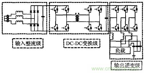 案例解析：應(yīng)用于井下照明的單級三相高頻隔離AC/DC變換器設(shè)計(jì)