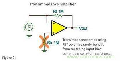 輸入偏置電流真的能消除電阻？專家為你解惑