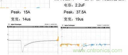 實(shí)際開機(jī)波形的測(cè)試