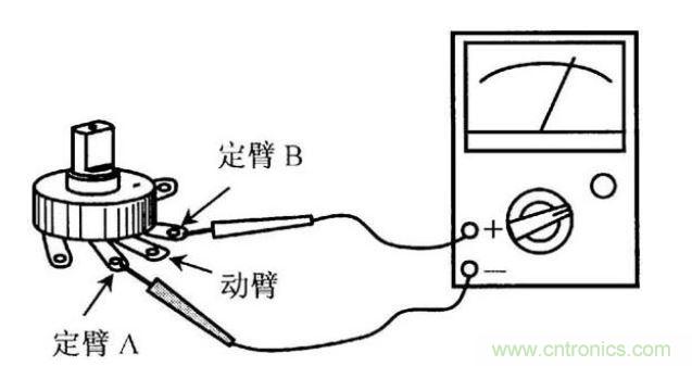 電位器的檢測(cè)